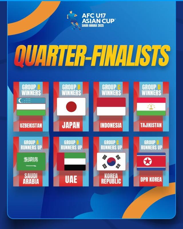 1744422529592010196.jpg 百家乐规则-U17亚洲杯八强悉数产生 中国国少最终排名第11位