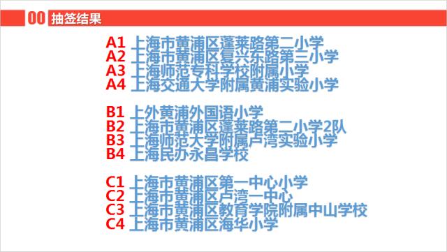 百家乐入口-皓浦携黄浦多校共进阳光体育大联赛小学组足球赛